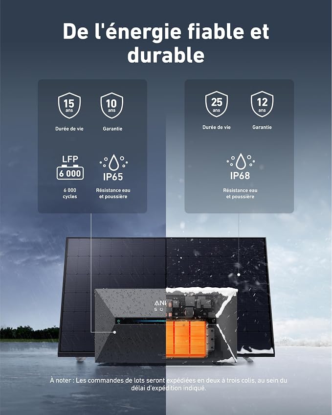 Anker SOLIX E1600 Solar Bench